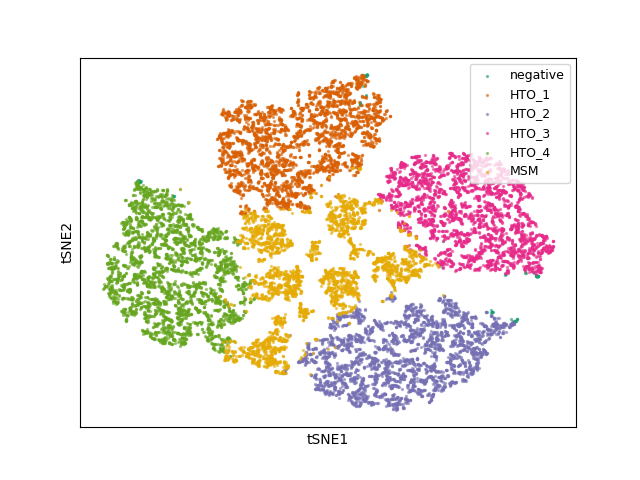_images/tSNE.png
